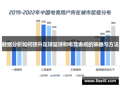 数据分析如何提升足球篮球和电竞表现的策略与方法