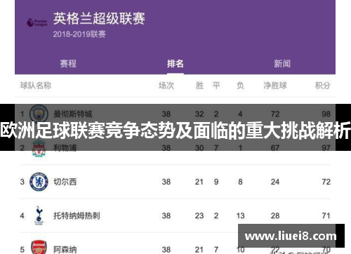 欧洲足球联赛竞争态势及面临的重大挑战解析