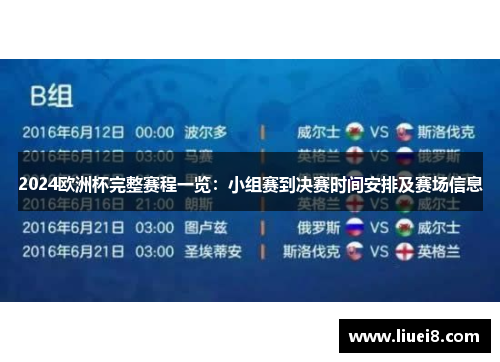 2024欧洲杯完整赛程一览：小组赛到决赛时间安排及赛场信息