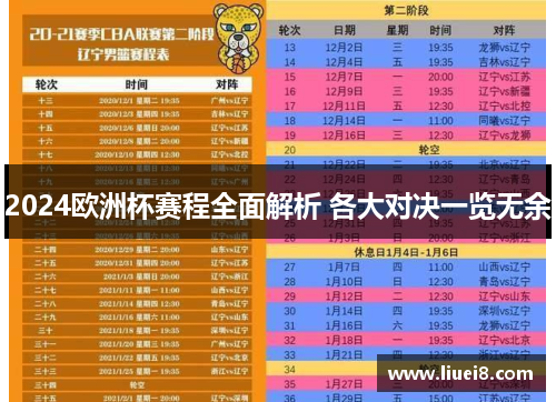 2024欧洲杯赛程全面解析 各大对决一览无余