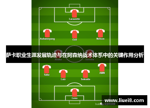 萨卡职业生涯发展轨迹与在阿森纳战术体系中的关键作用分析