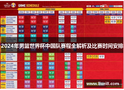 2024年男篮世界杯中国队赛程全解析及比赛时间安排